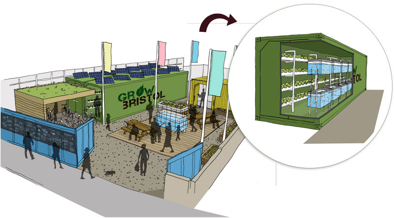 GROW BOX FARM PROJECT GROW BOX FARM PROJECT